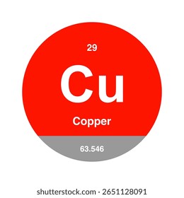 Ícone de cobre, cobre, elemento químico periódico. Elemento químico na tabela periódica. Símbolo com número atômico 63.546. Elemento de cobre