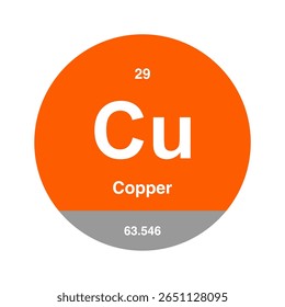 Ícone de cobre, cobre, elemento químico periódico. Elemento químico na tabela periódica. Símbolo com número atômico 63.546. Elemento de cobre