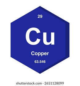 Ícone de cobre, cobre, elemento químico periódico. Elemento químico na tabela periódica. Símbolo com número atômico 63.546. Elemento de cobre