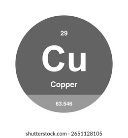 Ícone de cobre, cobre, elemento químico periódico. Elemento químico na tabela periódica. Símbolo com número atômico 63.546. Elemento de cobre