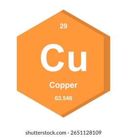 Ícone de cobre, cobre, elemento químico periódico. Elemento químico na tabela periódica. Símbolo com número atômico 63.546. Elemento de cobre