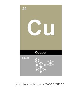 Ícone de cobre, cobre, elemento químico periódico. Elemento químico na tabela periódica. Símbolo com número atômico 63.546. Elemento de cobre