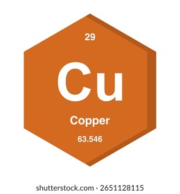 Ícone de cobre, cobre, elemento químico periódico. Elemento químico na tabela periódica. Símbolo com número atômico 63.546. Elemento de cobre