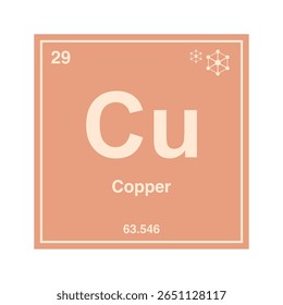 Ícone de cobre, cobre, elemento químico periódico. Elemento químico na tabela periódica. Símbolo com número atômico 63.546. Elemento de cobre