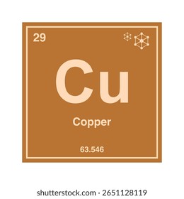 Ícone de cobre, cobre, elemento químico periódico. Elemento químico na tabela periódica. Símbolo com número atômico 63.546. Elemento de cobre