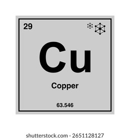Ícone de cobre, cobre, elemento químico periódico. Elemento químico na tabela periódica. Símbolo com número atômico 63.546. Elemento de cobre