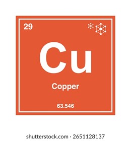 Ícone de cobre, cobre, elemento químico periódico. Elemento químico na tabela periódica. Símbolo com número atômico 63.546. Elemento de cobre