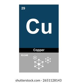 Ícone de cobre, cobre, elemento químico periódico. Elemento químico na tabela periódica. Símbolo com número atômico 63.546. Elemento de cobre