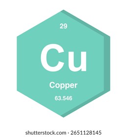 Ícone de cobre, cobre, elemento químico periódico. Elemento químico na tabela periódica. Símbolo com número atômico 63.546. Elemento de cobre