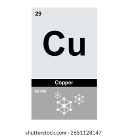 Ícone de cobre, cobre, elemento químico periódico. Elemento químico na tabela periódica. Símbolo com número atômico 63.546. Elemento de cobre