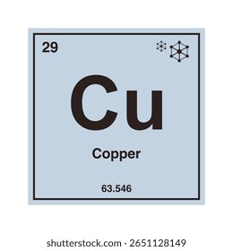 Ícone de cobre, cobre, elemento químico periódico. Elemento químico na tabela periódica. Símbolo com número atômico 63.546. Elemento de cobre