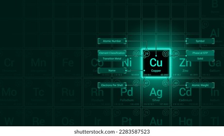 Copper (Cu) Element Neon Light Glow Square Grid Background Design - Periodic Table, Chemical Symbol, Name, Atomic Weight, Atomic Number, Electron Shells, Classification, Phase at STP