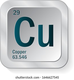 Copper Cu Periodic Table Element Icon Stock Vector (Royalty Free ...