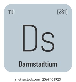 Copper, Cu, periodic table element with name, symbol, atomic number and weight. Transition metal with various industrial uses, such as in electrical wiring, plumbing, and as a component in alloys and