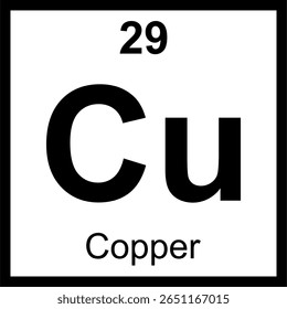 Quadro periódico de cobre (Cu) dos elementos. Ícone com número atômico 29. Metal de transição com alta condutividade elétrica, usado para fios e eletrônicos.