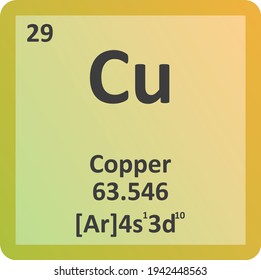 Copper Cu Transition metal Chemical Element vector illustration diagram, with atomic number, mass and electron configuration. Simple flat gradient design for education, lab, science class.
