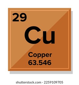 Copper Element, the concept of chemistry. Periodic table of element 