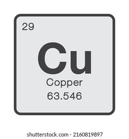 Copper Element Periodic Table Stock Vector (Royalty Free) 2160819897 ...