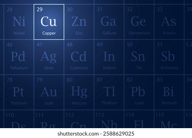 Copper highlighted element in periodic table with glowing effect