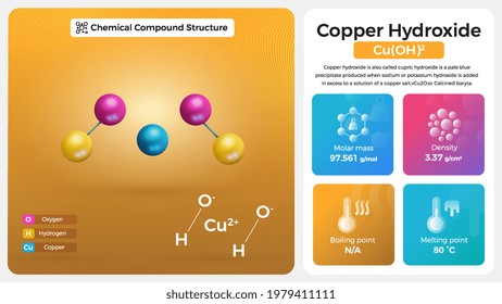 Copper Hydroxide Properties and Chemical Compound Structure
