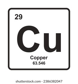 Copper icon, chemical element in the periodic table.