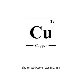 Copper icon vector. 29 Cu Copper