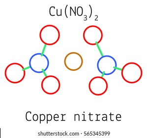 Copper nitrate CuN2O6 molecule isolated on white