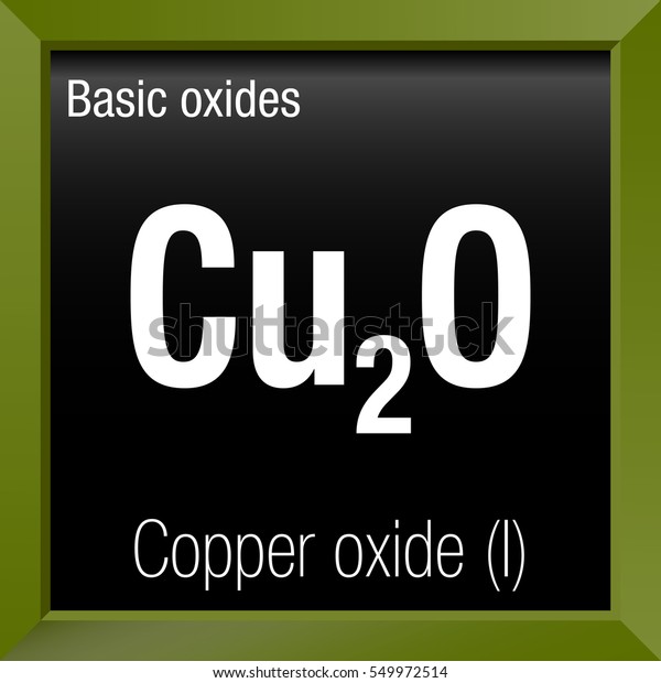 Copper Oxide Chemical Formula Inside Green Stock Vector (Royalty Free ...