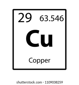 Copper periodic table element icon on white background vector