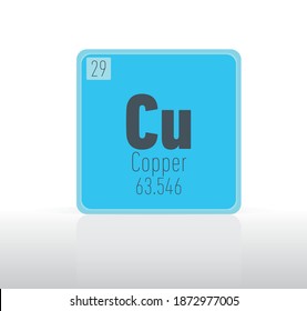 Copper Periodic Table Single Element. 