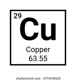 Copper symbol periodic table element. Cu chemistry copper chart vector sign