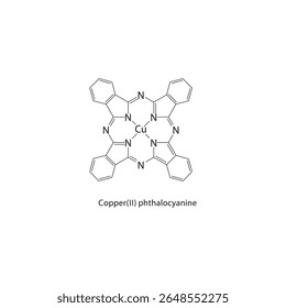 Estrutura esquelética de ftalocianina de cobre(II). Ilustração esquemática do composto de pigmento. Diagrama simples, fórmula química.