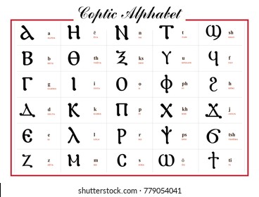 COPTIC ALPHABET Letters