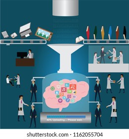 Copy data from the center brain and put in human.,vector
