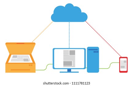 Copy document and share more device now. Vector illustration graphic