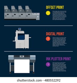 Copy and polygraph equipment. Business press machines. Color media collection. Color Ink and cartridge. Paper for laser and ink print. Copy and scan. Laser, ink, offset machine. Banner template.