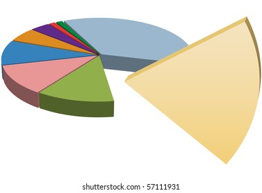 Copy space on the missing piece solution of a pie chart problem.