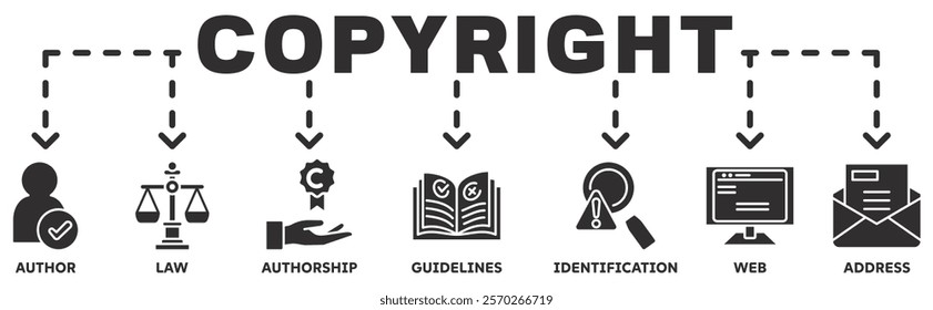 Copyright banner web icon vector illustration concept with icon of author, law, authorship, guidelines, identification, web, address