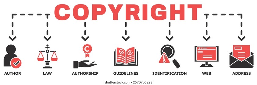 Copyright banner web icon vector illustration concept with icon of author, law, authorship, guidelines, identification, web, address