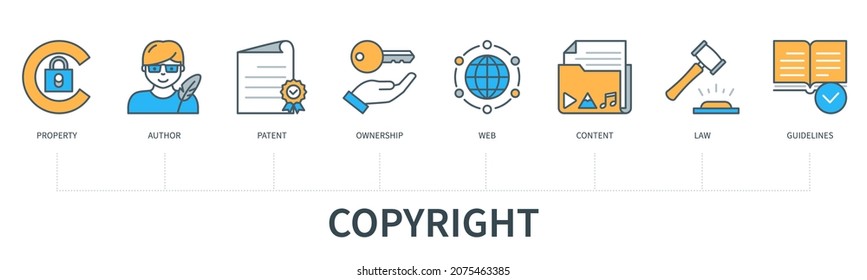 Copyright concept with icons. Property, author, patent, ownership, web, content, law, guidelines. Web vector infographic in minimal flat line style