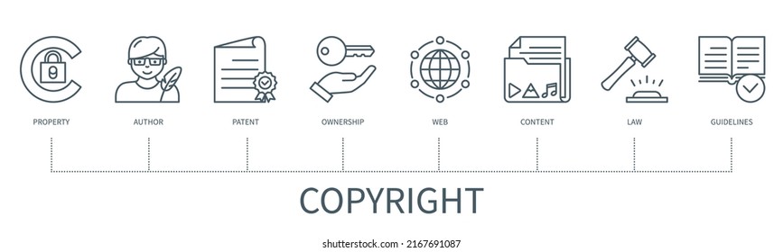 Copyright concept with icons. Property, author, patent, ownership, web, content, law, guidelines. Web vector infographic in minimal outline style