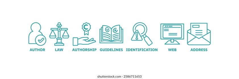 Copyright icon set illustration concept with icon of author, law, authorship, guidelines, identification, web, address