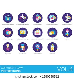 Copyright law icons including motion picture, choreography, painting, photography, sculpture, software, tv broadcast, radio, industrial design, author, buying idea, education, analysis, trademark.