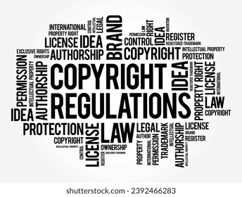 Copyright Regulations - right of reproduction for authors, performers, producers of phonograms and films and broadcasting organisations, word cloud concept background