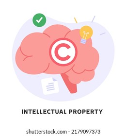 Copyright vector illustration. Concept of intellectual property, copyright, authorship rights. Protecting data license. Vector illustration in flat cartoon design for web banner, UI