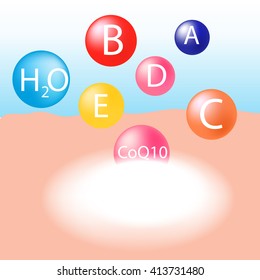 CoQ10 absorbed on the human skin with white glow light absorption infographic vector 