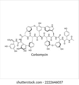Corbomycin flat skeletal molecular structure Glycopeptide antibiotic drug used in bacterial infection treatment. Vector illustration.