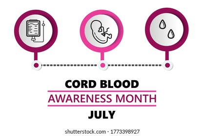 CORD Blood Awareness Month Is Celebrated In July. Blood From Your Baby’s Umbilical Cord, Taken Just After Birth, Holds Some Lifesaving And Unique Cells Known As “stem Cells”.