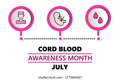 CORD Blood Awareness Month Is Celebrated In July. Blood From Your Baby’s Umbilical Cord, Taken Just After Birth, Holds Some Lifesaving And Unique Cells Known As “stem Cells”.