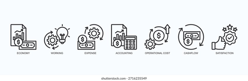 Core Capital Icon Set Isolated Vector With Icon Of Economy, Working, Expense, Accounting, Operational Cost, Cashflow, Satisfaction In Outline Style